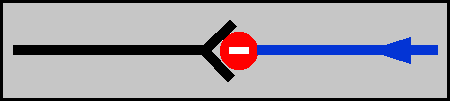 anti-retour