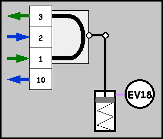 t&ecirc;te d'&eacute;chantillonnage, en 1/3
