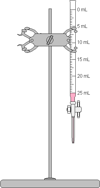 Burette