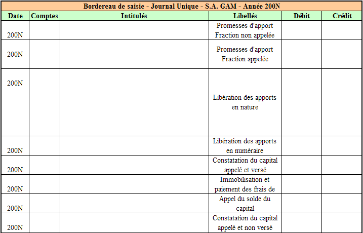 Annexe 1