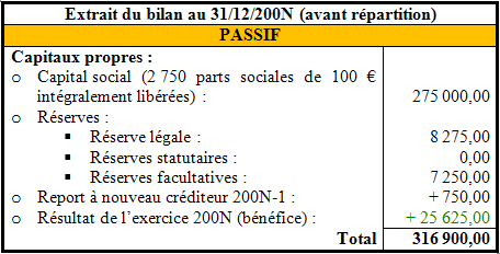 Document 1
