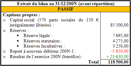 Document 1