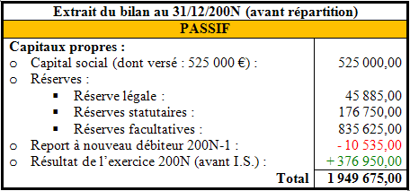 Document 1