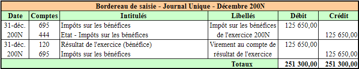 Travail 3