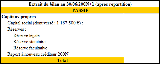 Annexe 5