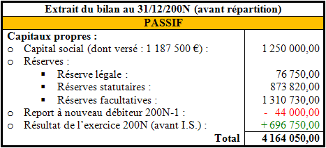 Document 1
