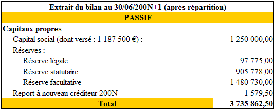 Travail 5