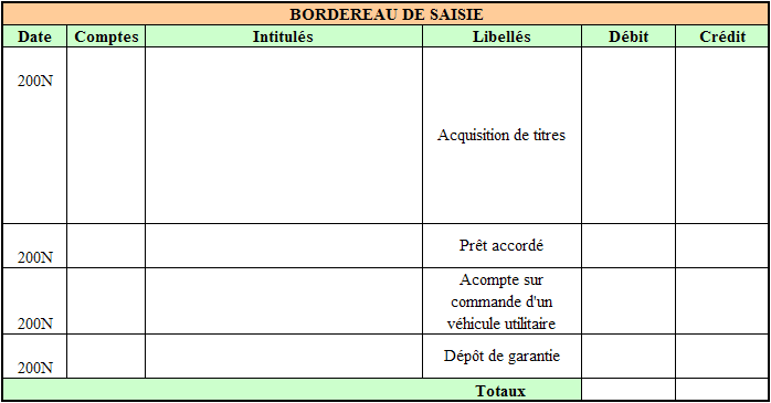 Annexe