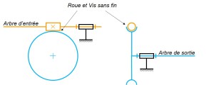 Repr&eacute;sentation normalis&eacute;e du m&eacute;canisme en 2 vues