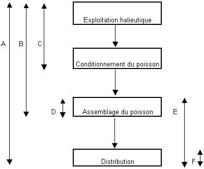 schema1