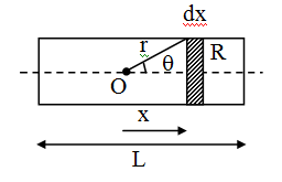 eq