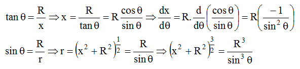 eq