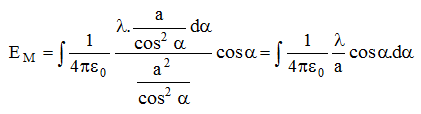eq
