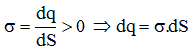 eq