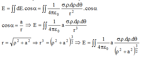 eq
