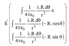 eq