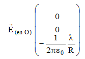 eq