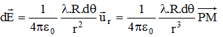 eq