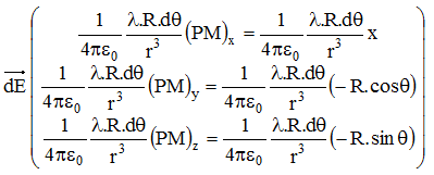 EQ