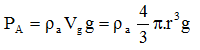 eq