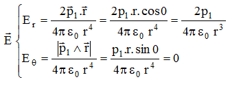 eq