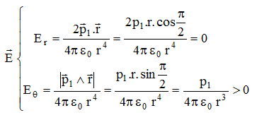 eq
