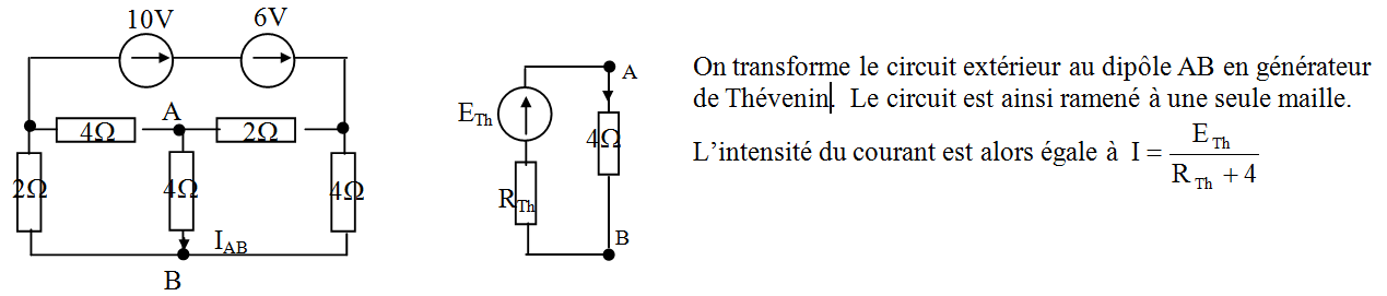 sch&eacute;ma 2