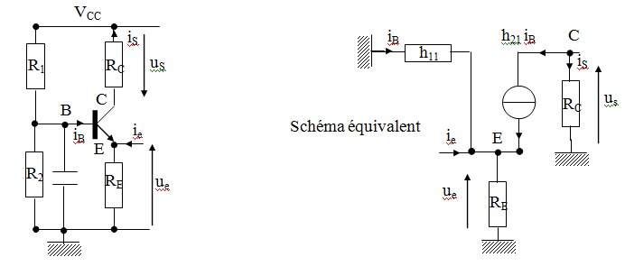 sch&eacute;ma