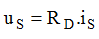 eq