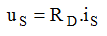 eq