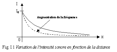c1.gif (2476 octets)