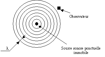 c11.gif (3093 octets)