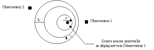 c12.gif (2873 octets)