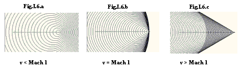 c13.gif (9775 octets)