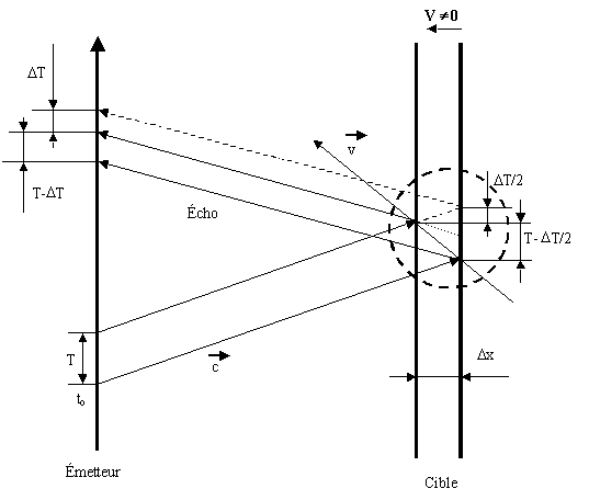 c22.gif (5671 octets)