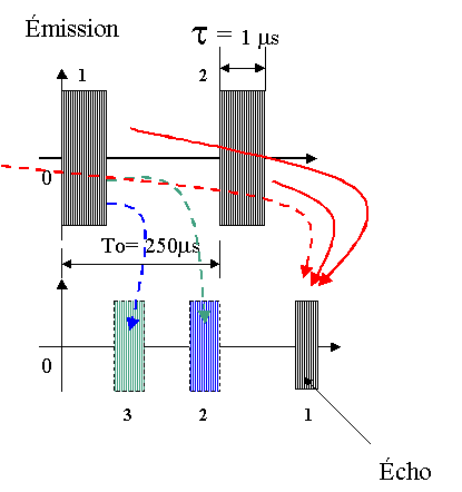 c30.gif (5562 octets)