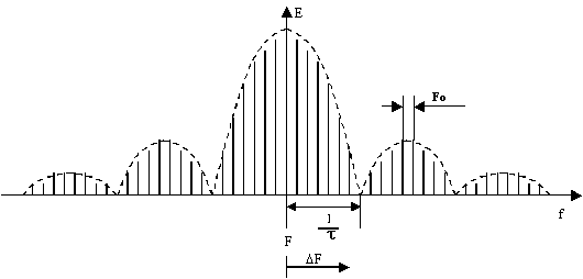 c32.gif (3810 octets)