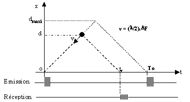 c35.gif (2426 octets)