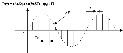 c36.gif (2861 octets)