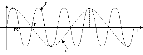 c38.gif (3523 octets)