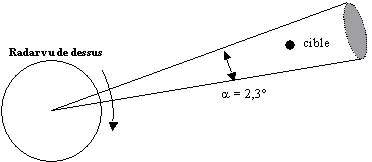 c41.gif (2375 octets)
