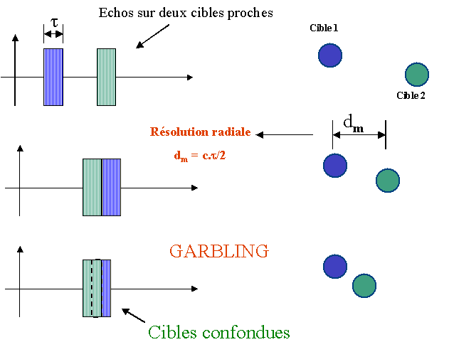 c45.gif (7665 octets)