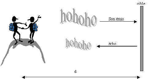 echoge1.jpg (11363 octets)