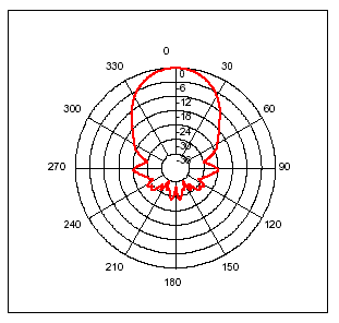 angle2.gif (5484 octets)