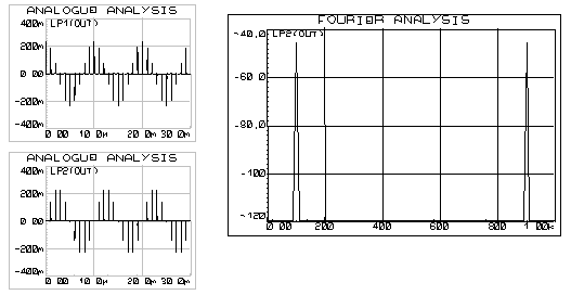 c13.gif (8058 octets)