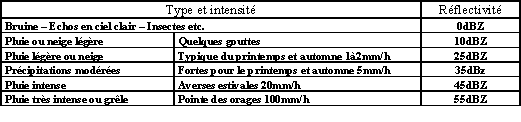 c9.gif (3773 octets)