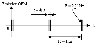 c3.gif (2216 octets)