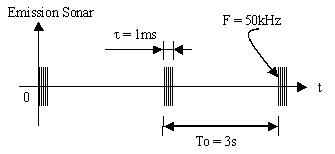 c4.gif (2185 octets)