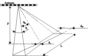 c5.gif (3238 octets)