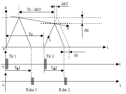 c6.gif (4249 octets)